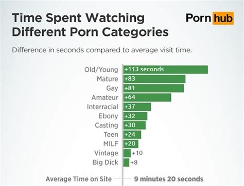 24pornos|Best Porn Categories & Favorite Sex Movies .